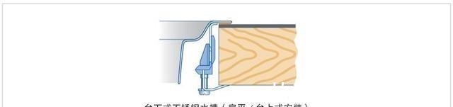 台面|80%的人都忽略的厨房水槽设计雷区,你一定要看看!