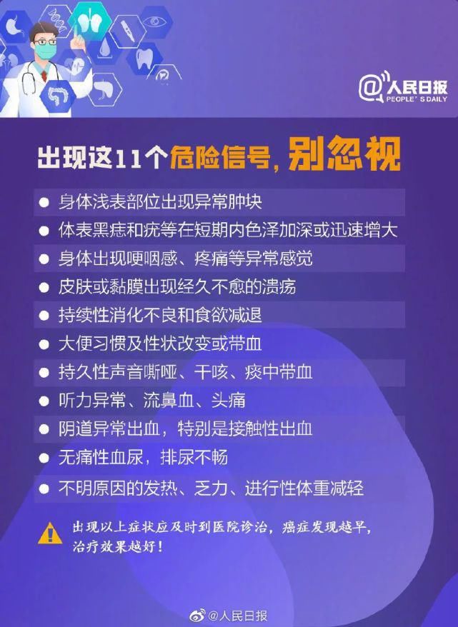 人民日报：从疲劳到癌症仅需4步