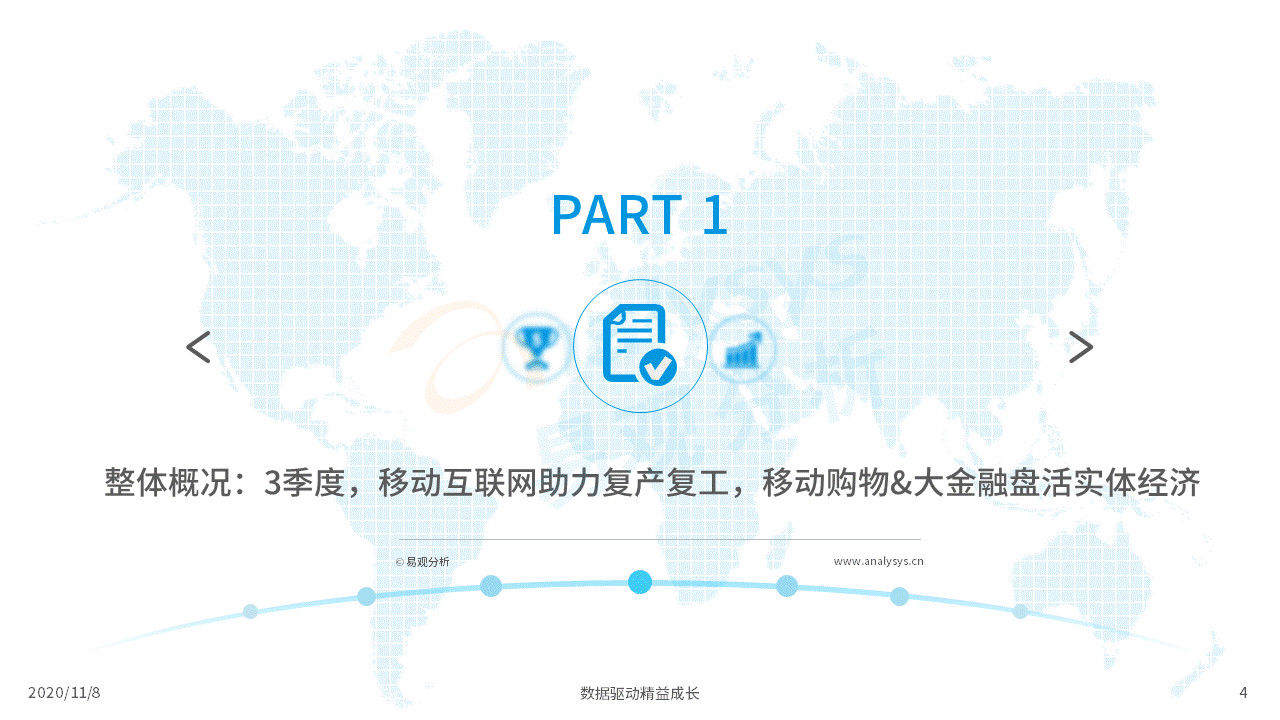 数字化|各行各业的数字化程度加速｜移动电商淡季不淡