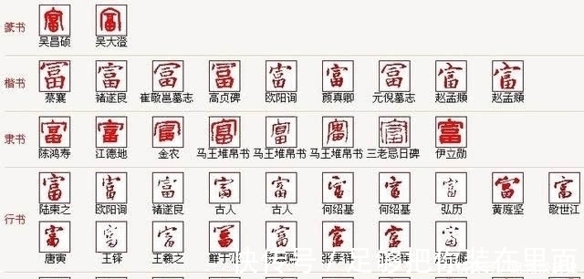 老纪|纪晓岚为孔府题词，故意写错两个字，几百年来为何无人能改？