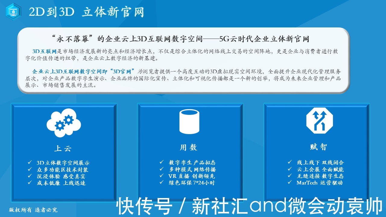 袁帅|袁帅：3D空间数字互联网 企业云上数字经济新基建