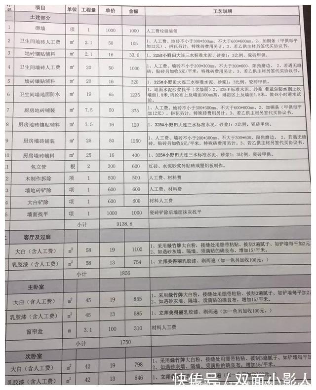 清单|96平简约硬装结束，4万简单设计也一样很美，最后附上装修清单