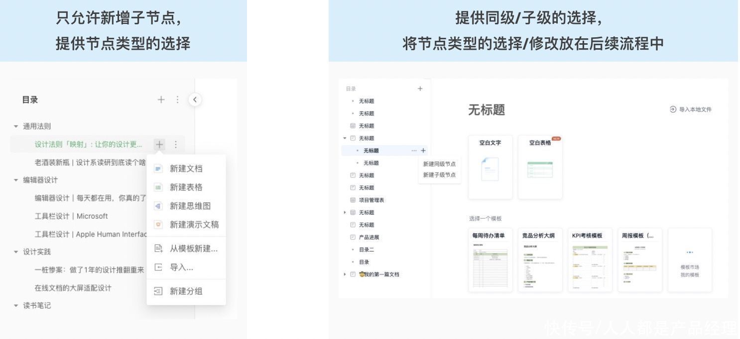 层级|树形控件在生产力工具中的设计