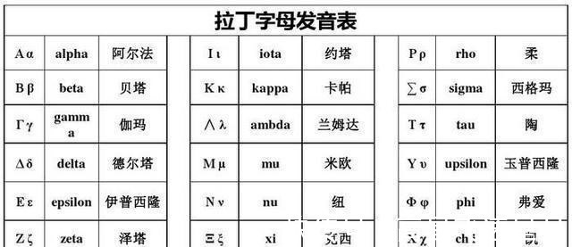欧布|泽塔奥特曼未来形态推测 最终形态西格玛 剧场版奥米伽 有555内味