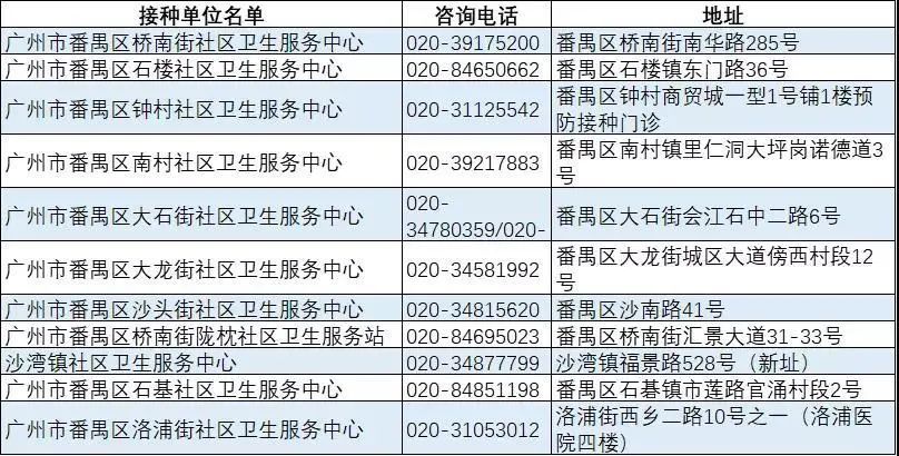 检查|广东一男子身上“生蛇”，检查结果惊出冷汗！医生紧急提醒