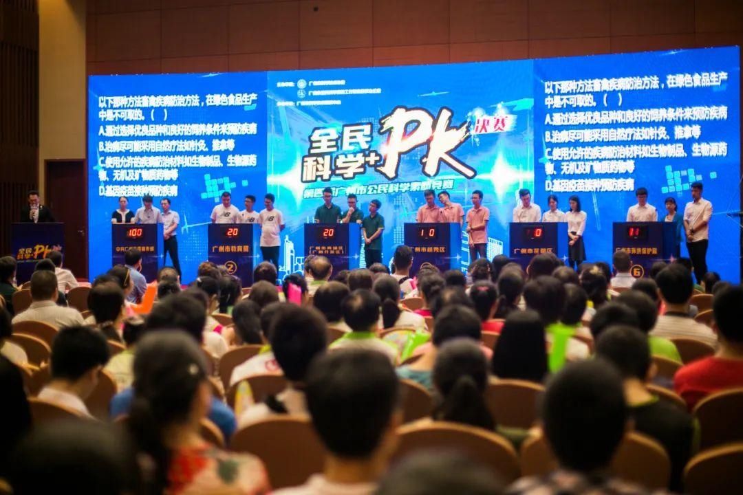 中国把房子盖外太空了？一次测试了解你的科学素质！