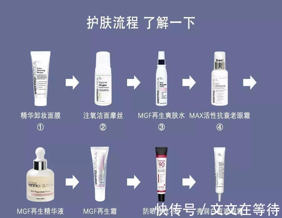 防晒 眼周护肤,到底怎么保养才有效!