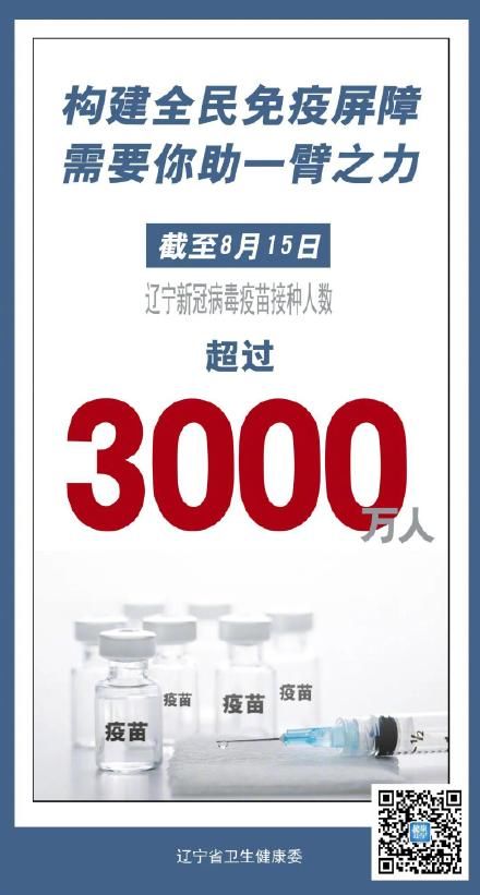 接种者|辽宁省新冠病毒疫苗接种人数超过3000万人