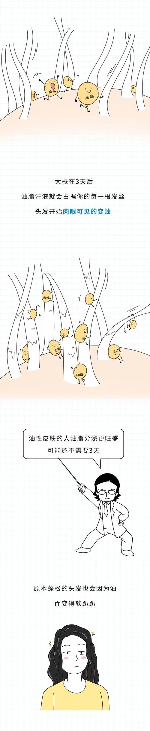 一个人如果一辈子不洗头会怎样？一组图告诉你，终生不洗头的结果