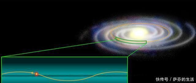 银河系 地球最终会被超大质量黑洞吞噬黑洞的增长速度比银河系还快