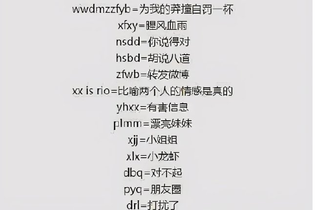 摩斯密码|小学生聊天方式走红,难度犹如“摩斯密码”,家长:看不懂