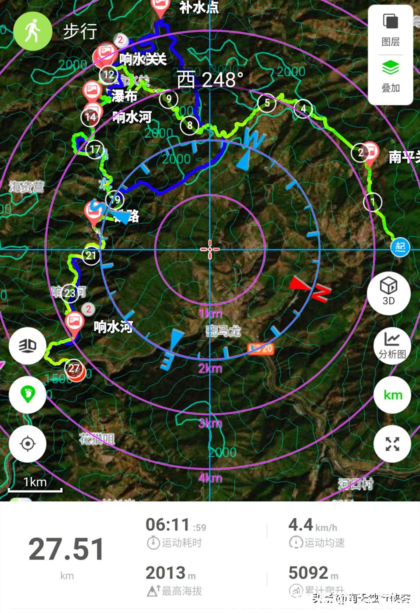 古道|探寻云南南平关、响水关，古关已湮没，只遗古道西风、小桥流水