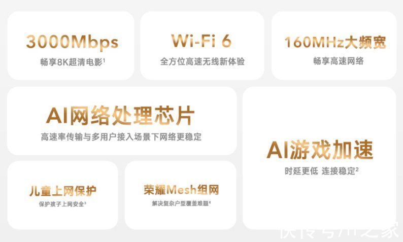 荣耀路由|269 元起，荣耀路由 4 发布：3000 Mbps Wi-Fi 6，高通芯片