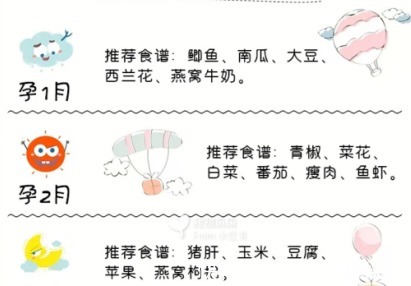 涂抹|妊娠纹也挑人?医学博士:错!预防方法搞错了,有效预防靠这几点