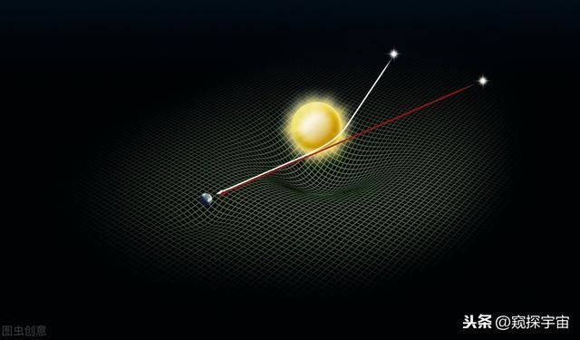 在日食中，寻找爱因斯坦的预言太阳周围的时空，真的发生了改变