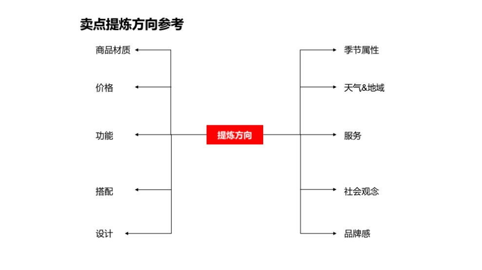 香飘飘|小红书运营：假爆文的坑，3个月能亏100万