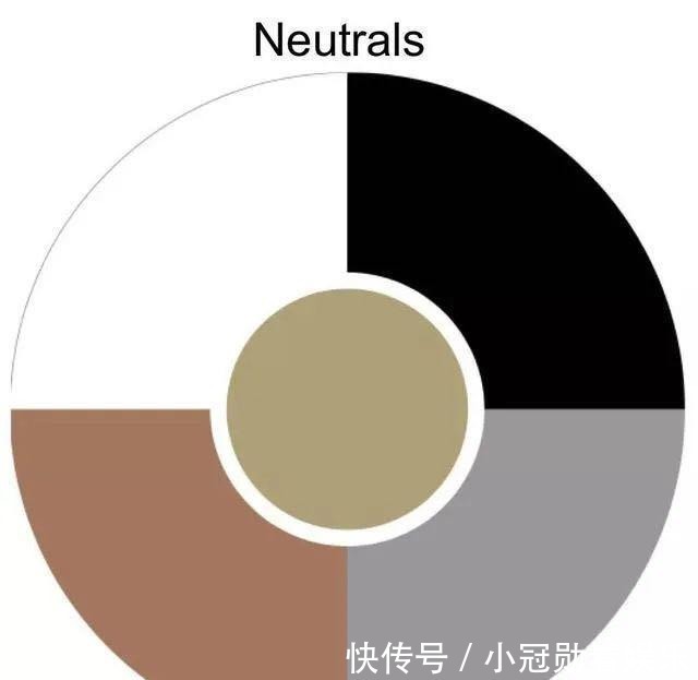 夏季|夏季的颜色搭配，跟着日杂学呀，清爽又优雅