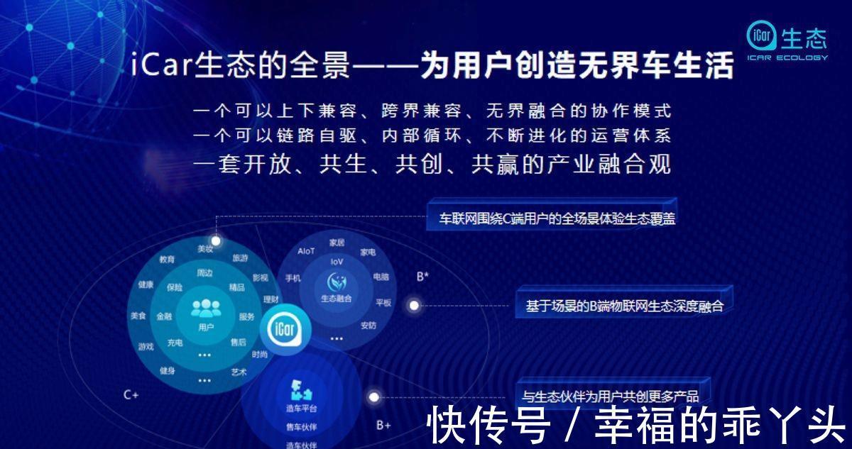 小车|奇瑞QQ冰淇淋凭什么引爆薇娅直播间