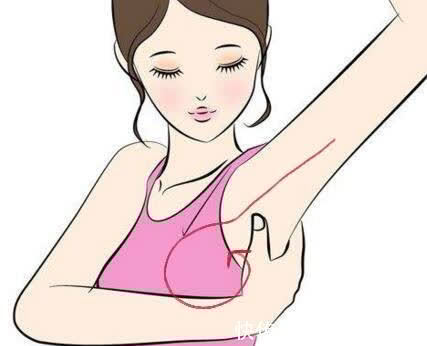 结节|身体容易有结节只因这3点,学会5种方法,疏肝理气,不纠结