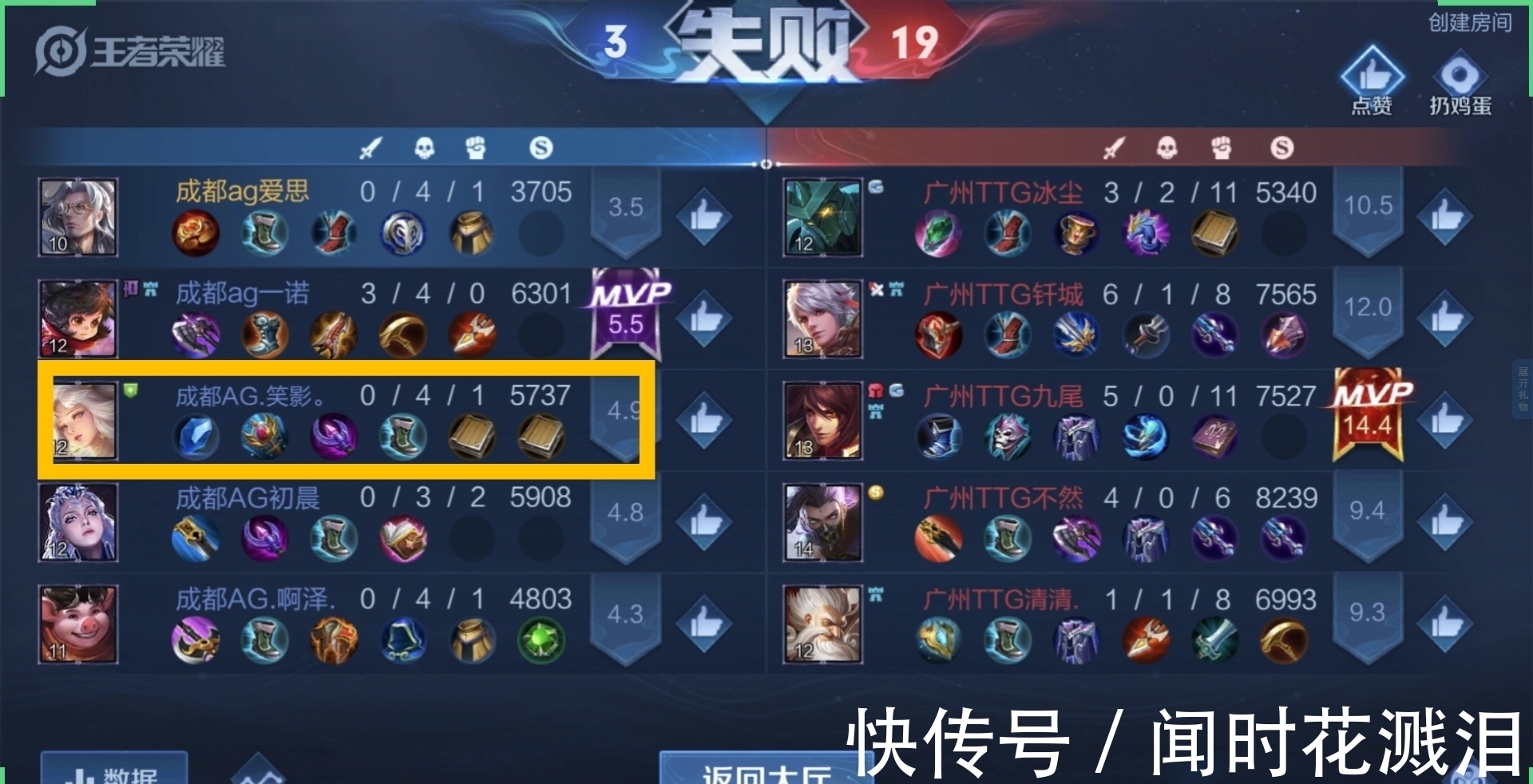 AG娱乐官方直营平台真人视讯返水高首存送88元从衣食住行到休闲娱乐 手机塑造着中国人的掌上新生活