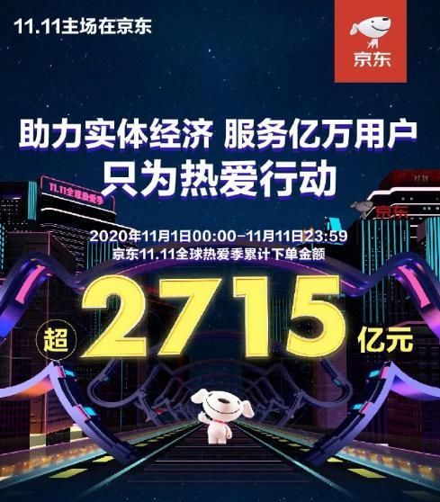 媒体|双11破新纪录吓到日本人！日本媒体惊呼不已：这是怎么做到的？