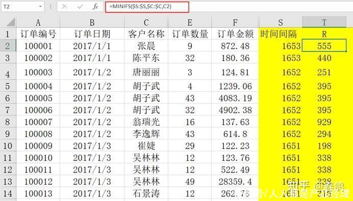 rfm|仅用Excel，搞定RFM模型制作方法