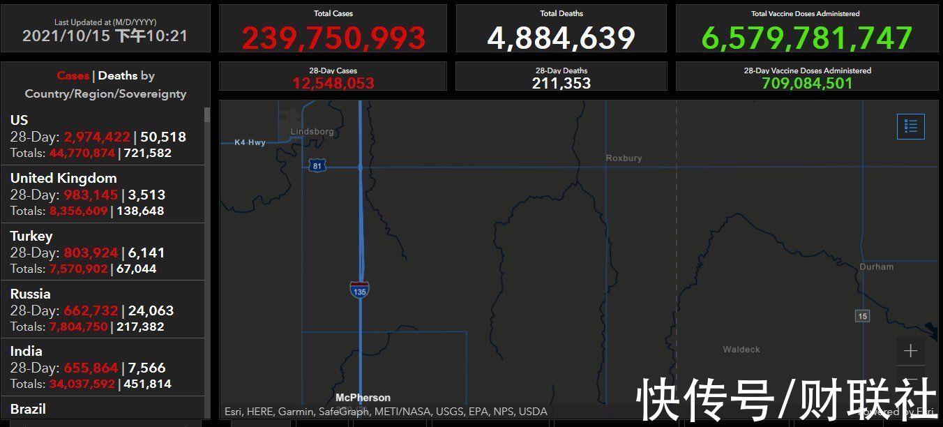 财联社|全球疫情动态「10月15日」：乌鲁木齐报告1例无症状感染者 美国从11月8日起放松国际旅客入境限制