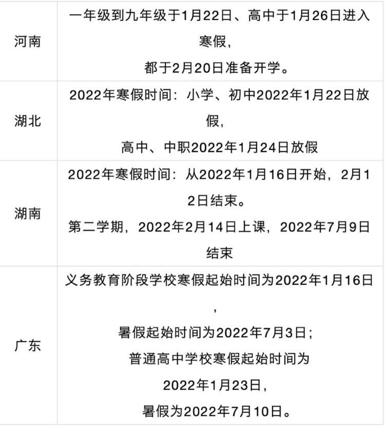 中小学|山东多地公布寒假时间 青岛高中生1月26日假期开始