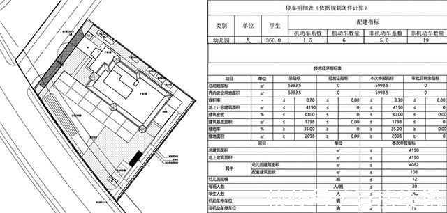 规划|全面规划！生态城将有大型城市综合体面市