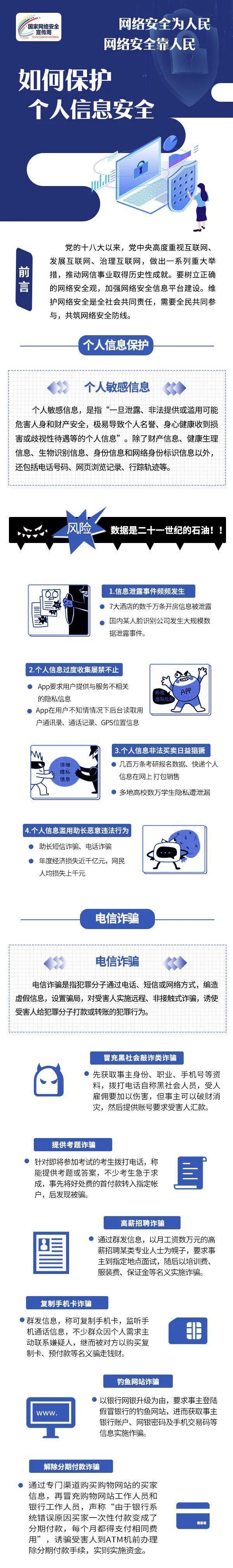 网络安全周｜一图读懂如何保护个人信息安全