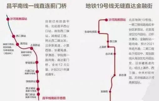 新盘|北五环外上新!总价300万出头上车小户型近铁纯商品通勤新盘!还有洋房产品!