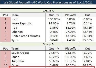 厂商新World Cup Betting Guide 2026 - Best Odds, Tips & Live Football Betting闻_智能设备_运动_汽车_智慧出行频道_天极网