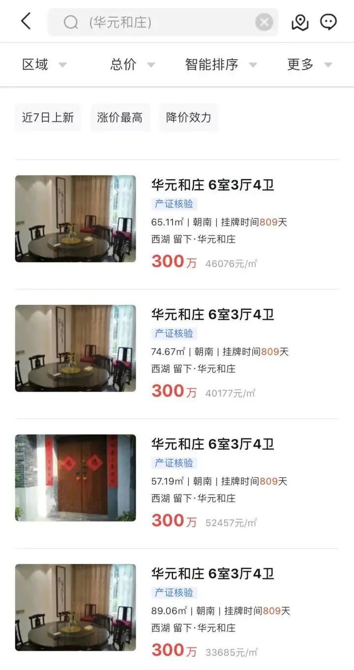挂牌|杭城一套房子“五本证”，竟有6人分别掏5张“房票”来抢！网友：图个啥啊？
