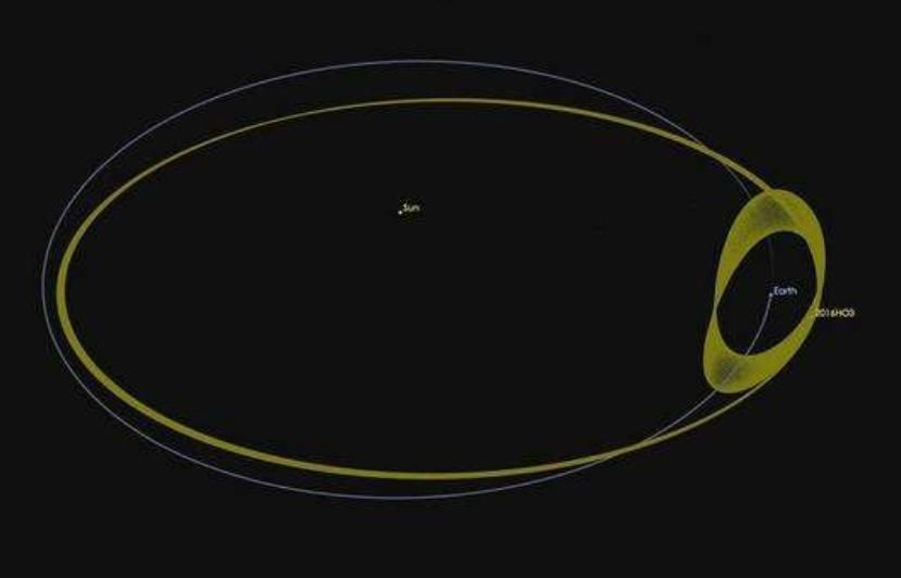 地球终于迎来第2位伴侣它围绕地球运转了3年，人类竟一无所知