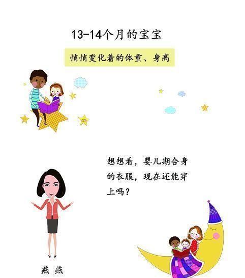 宝宝|13个月左右的宝宝身高体重变化不再像婴儿期那么明显