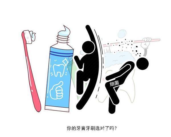 细菌|市面上,真的有抗幽门螺杆菌的牙膏?与其寄托,倒不如做好3件事