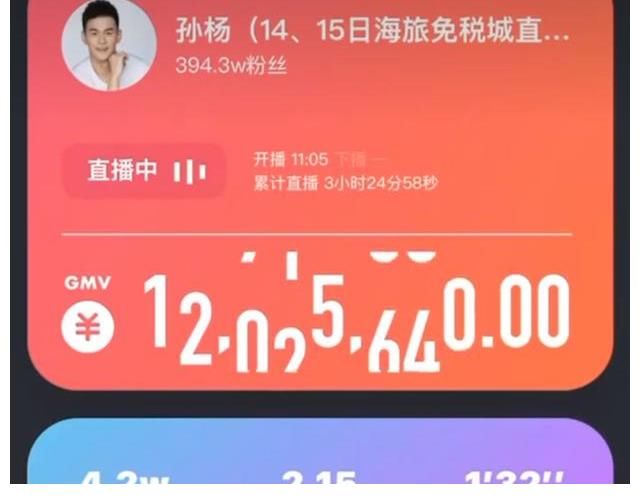 奥运禁赛冠军|另谋出路？奥运禁赛冠军孙杨，直播带货，业绩喜人！