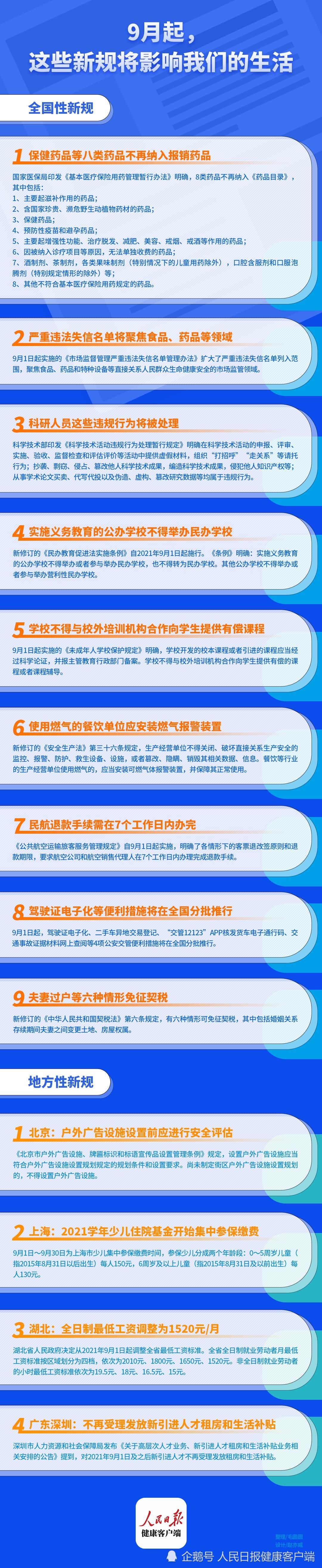 户外广告|9月起，这些新规将影响我们的生活