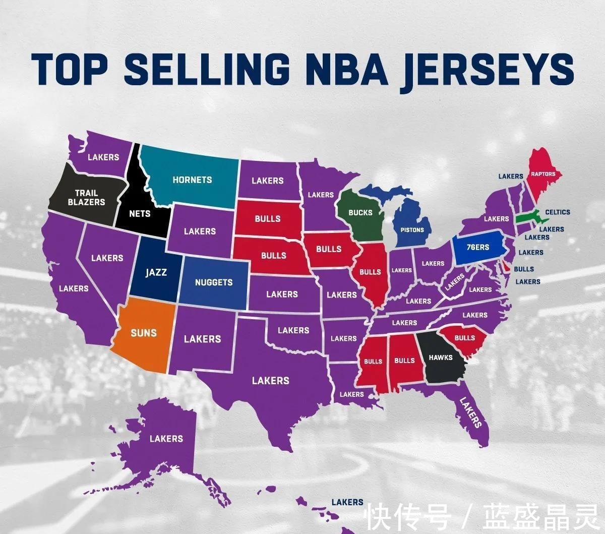 库里|名记透露全美最畅销的NBA球衣,詹姆斯最畅销杜兰特库里没能上榜!