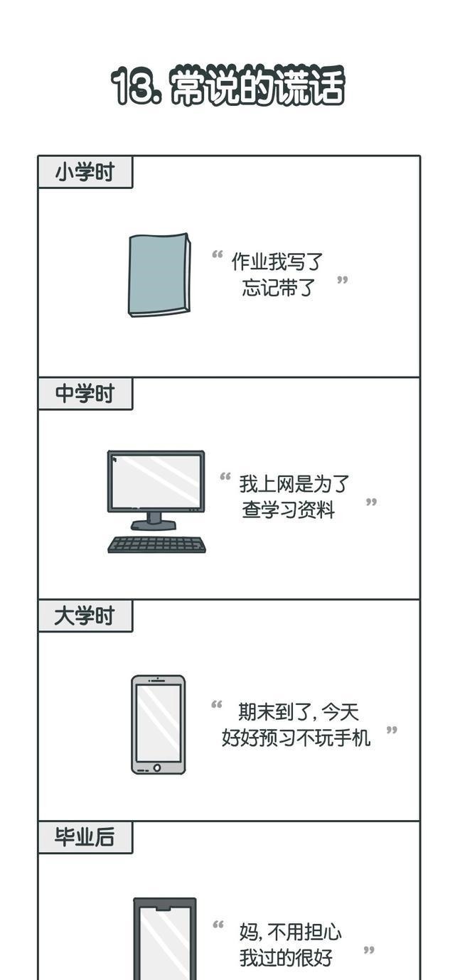 漫画|90后不再年轻的步骤，很多东西都不如以前了！（漫画）