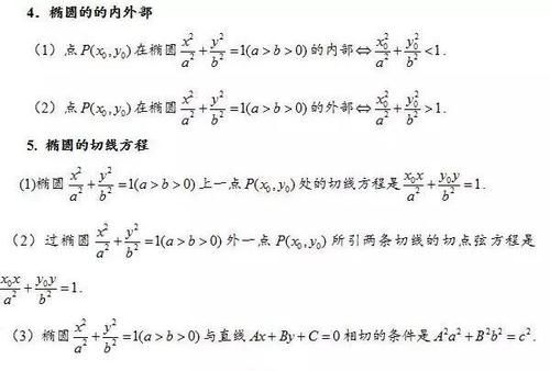 高中椭圆、双曲线、抛物线重点知识归纳和常用结论