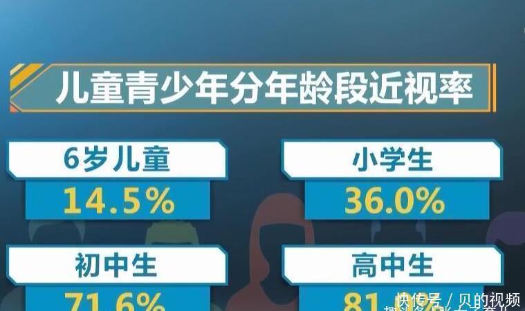 户外活动|看绿色就能预防近视么?这些预防近视的误区,很多宝妈都在犯