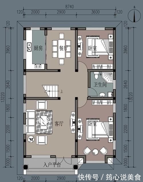 面宽|农村自建二层小别墅，面宽8米多，5室1厅再加个院子，生活美美的