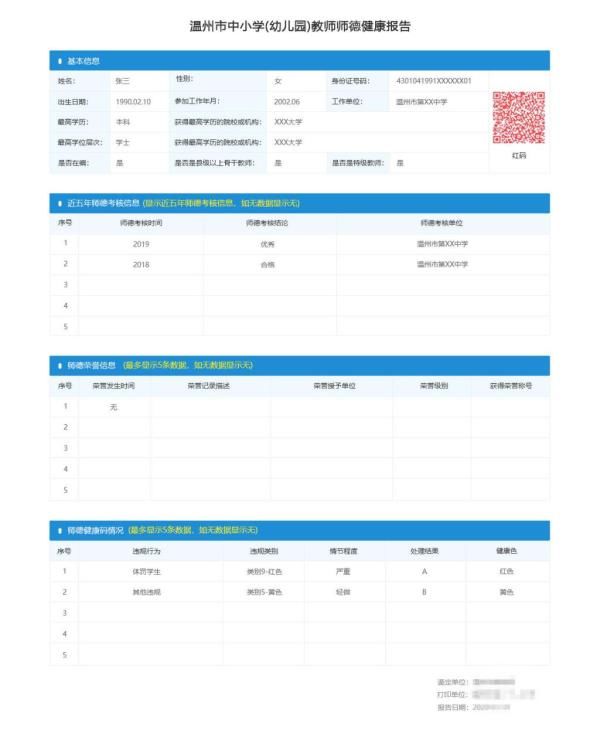 关规定|温州推出“师德码”：在线动态可知教师正面表彰和负面记录