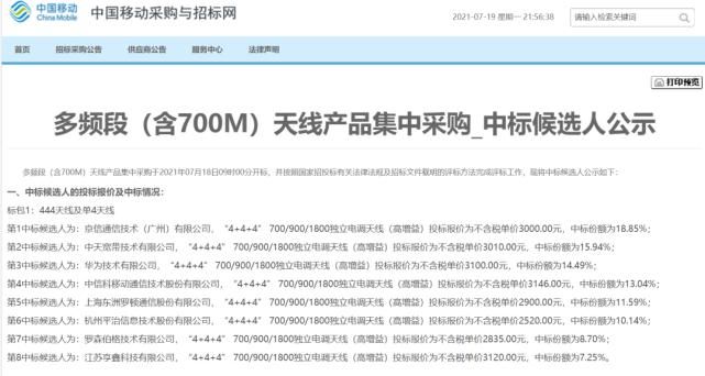 招标|中国广电 5G 700M又一大标揭晓结果！