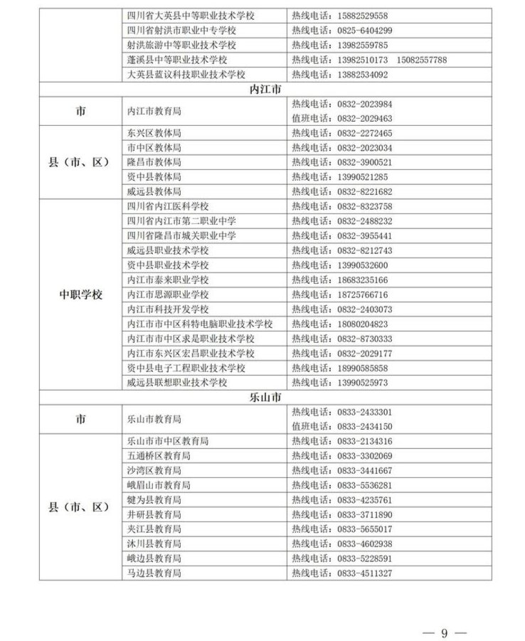 新闻记者|保障实习各方权益 四川公布教育行政部门、职业院校实习管理热线电话