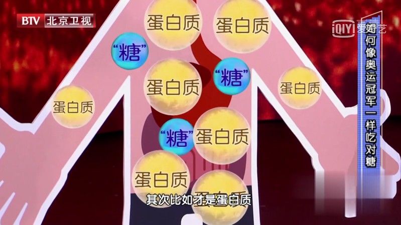 乳房|胖人会营养不良？胸大的人更易患乳腺癌？真相竟然是...这4个健康误区，别再犯了