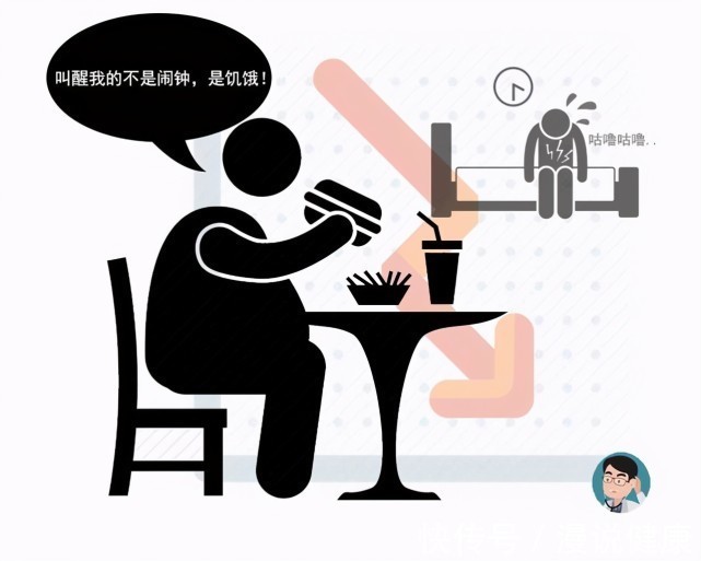 睡眠质量|晚饭不吃,饿治百病?不吃晚饭的好处,医生眼里只有这一条