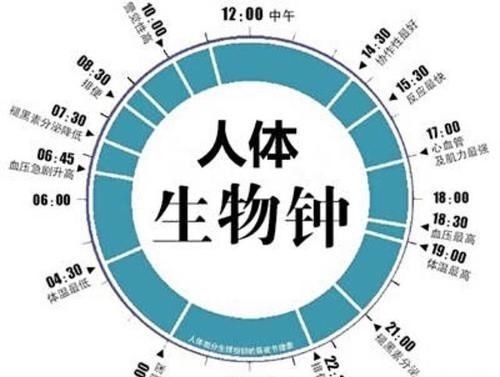 作息|宝宝作息时间乱,半夜哭?育儿专家7点之前叫醒娃