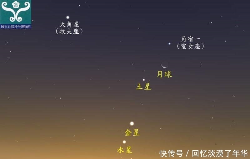 太阳 大角星在天空哪个位置？有何特殊？